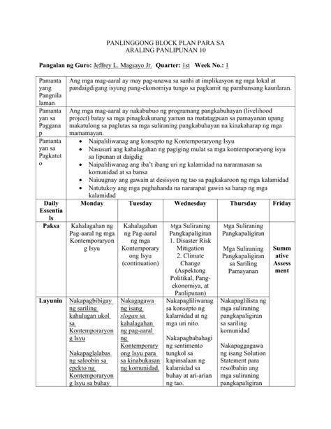 [Answered] magbigay ng 5 halimbawa ng isyung panlipunan.